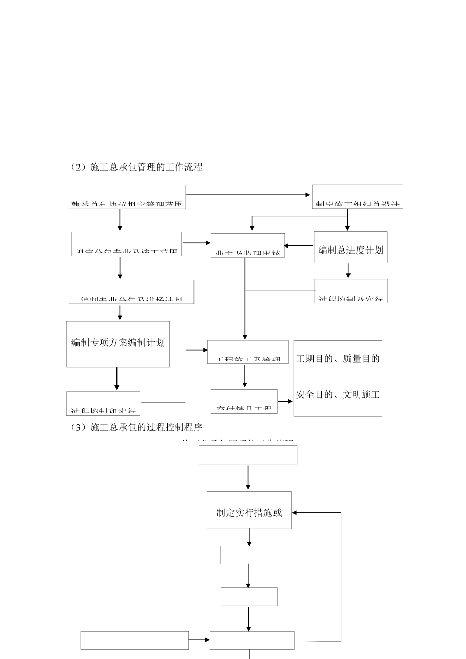 施工总承包管理.doc_第3页