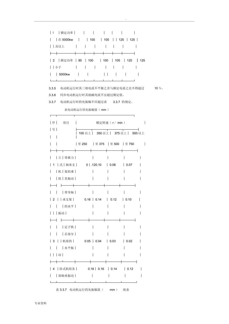 泵站技术管理规程_第5页