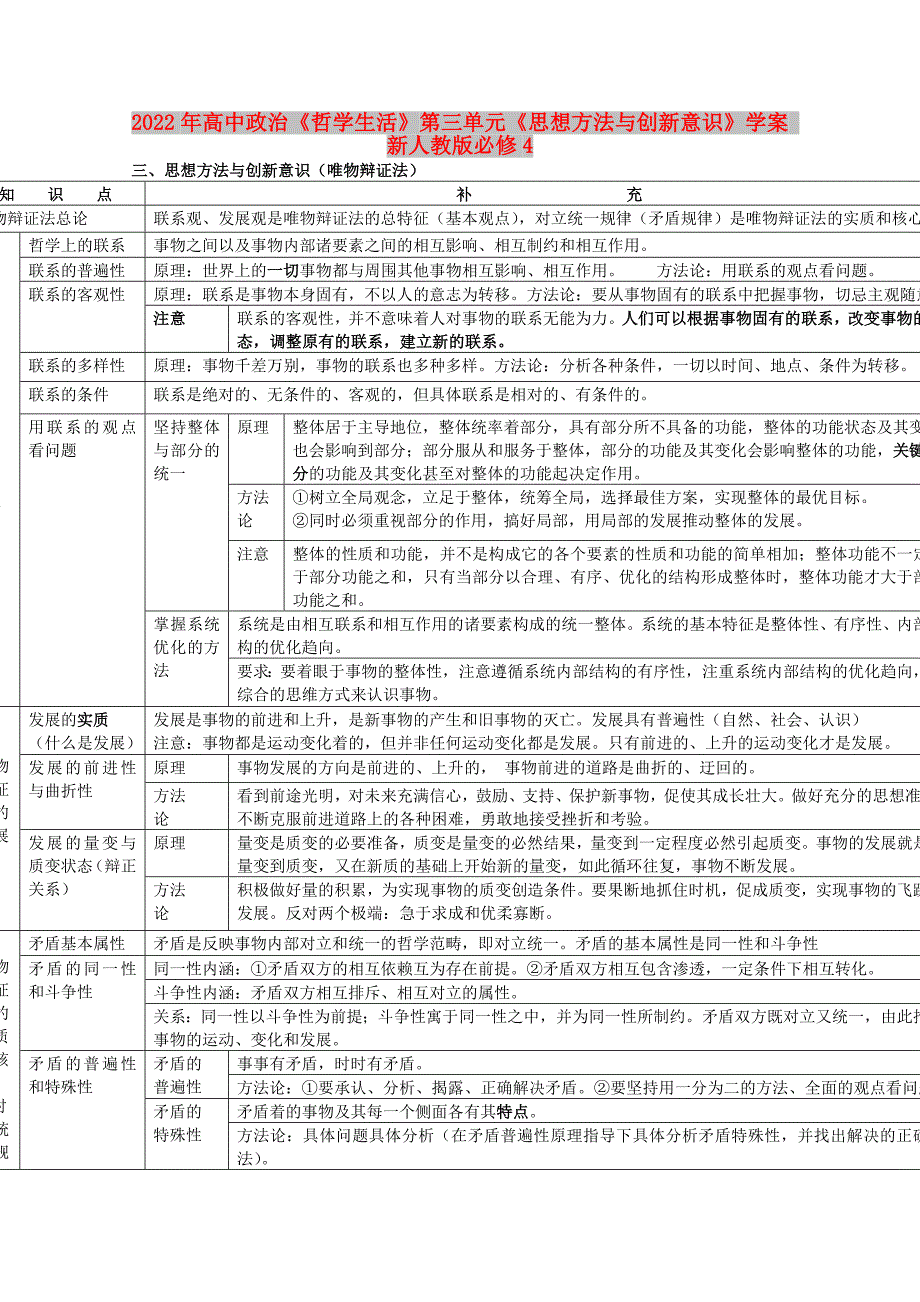 2022年高中政治《哲学生活》第三单元《思想方法与创新意识》学案 新人教版必修4_第1页