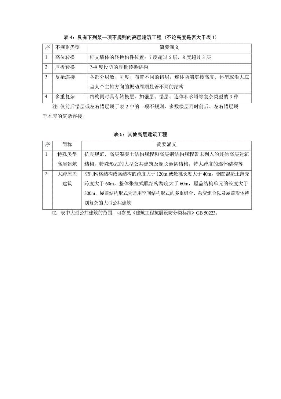 高层建筑结构形体规则性判定报告 (2)_第5页