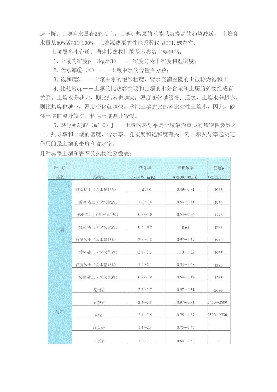 土壤源热泵地埋管系统知识_第2页