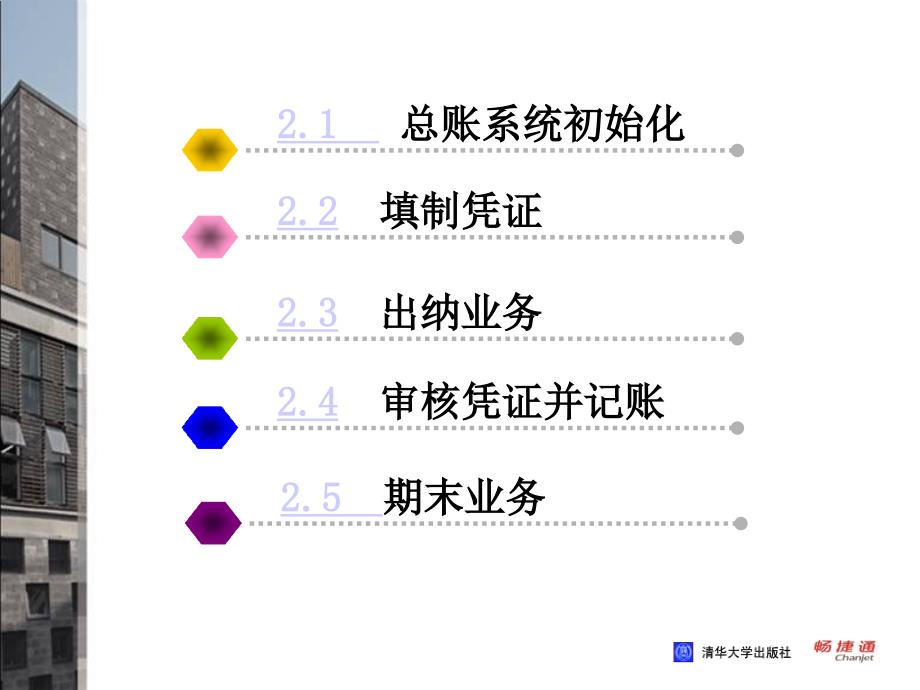 会计电算化技能实训教程第2单元_第3页