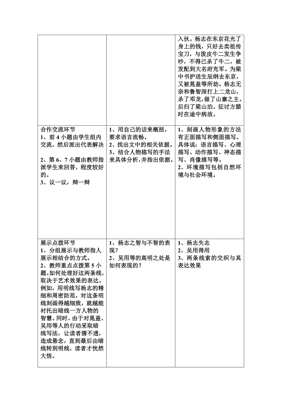 智取生辰纲 .doc_第2页