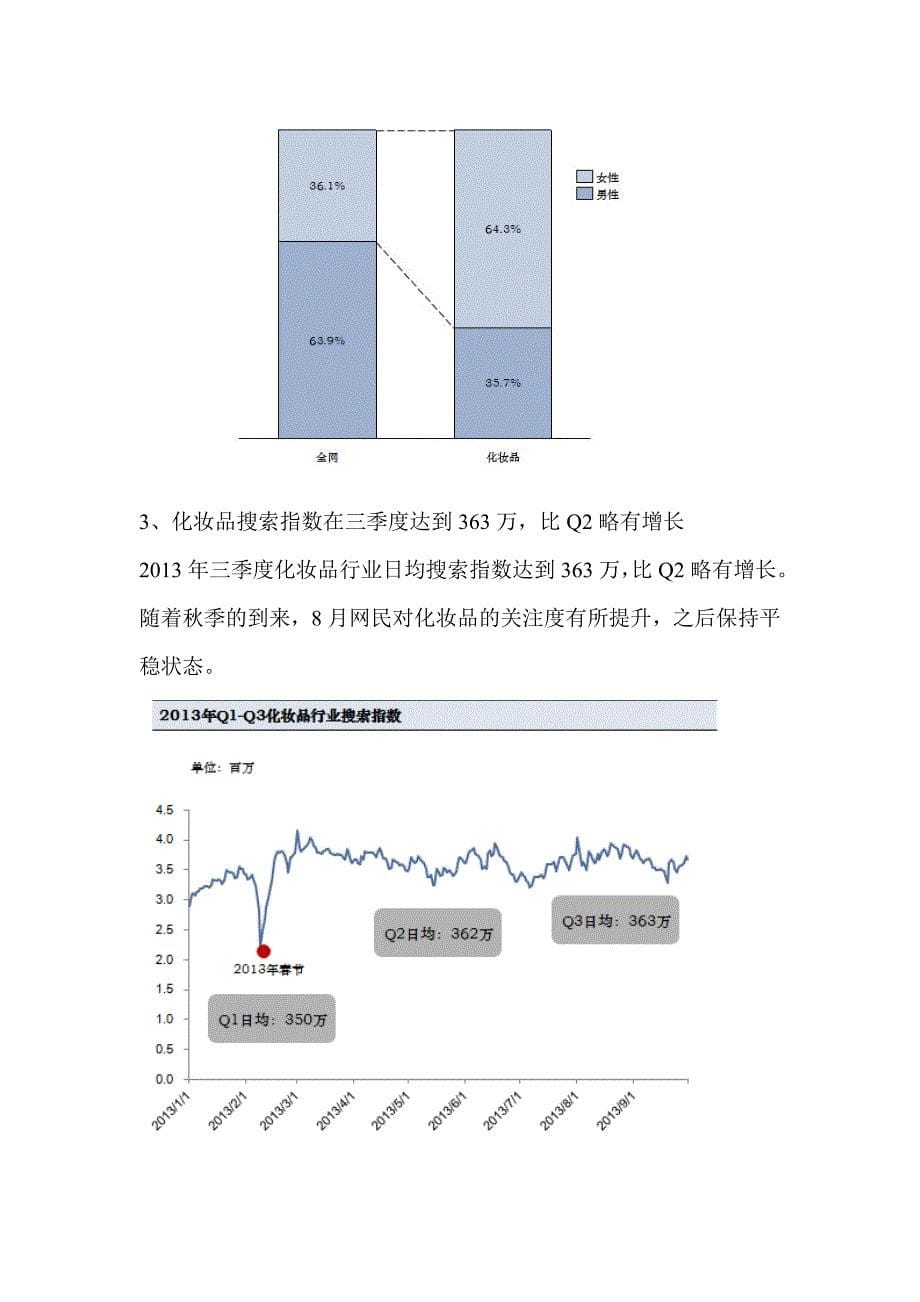 温碧泉八杯水促销方案_第5页