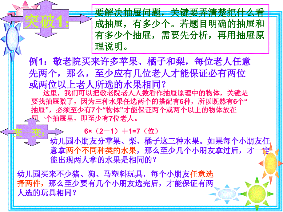 六年级下数学广角4_第3页