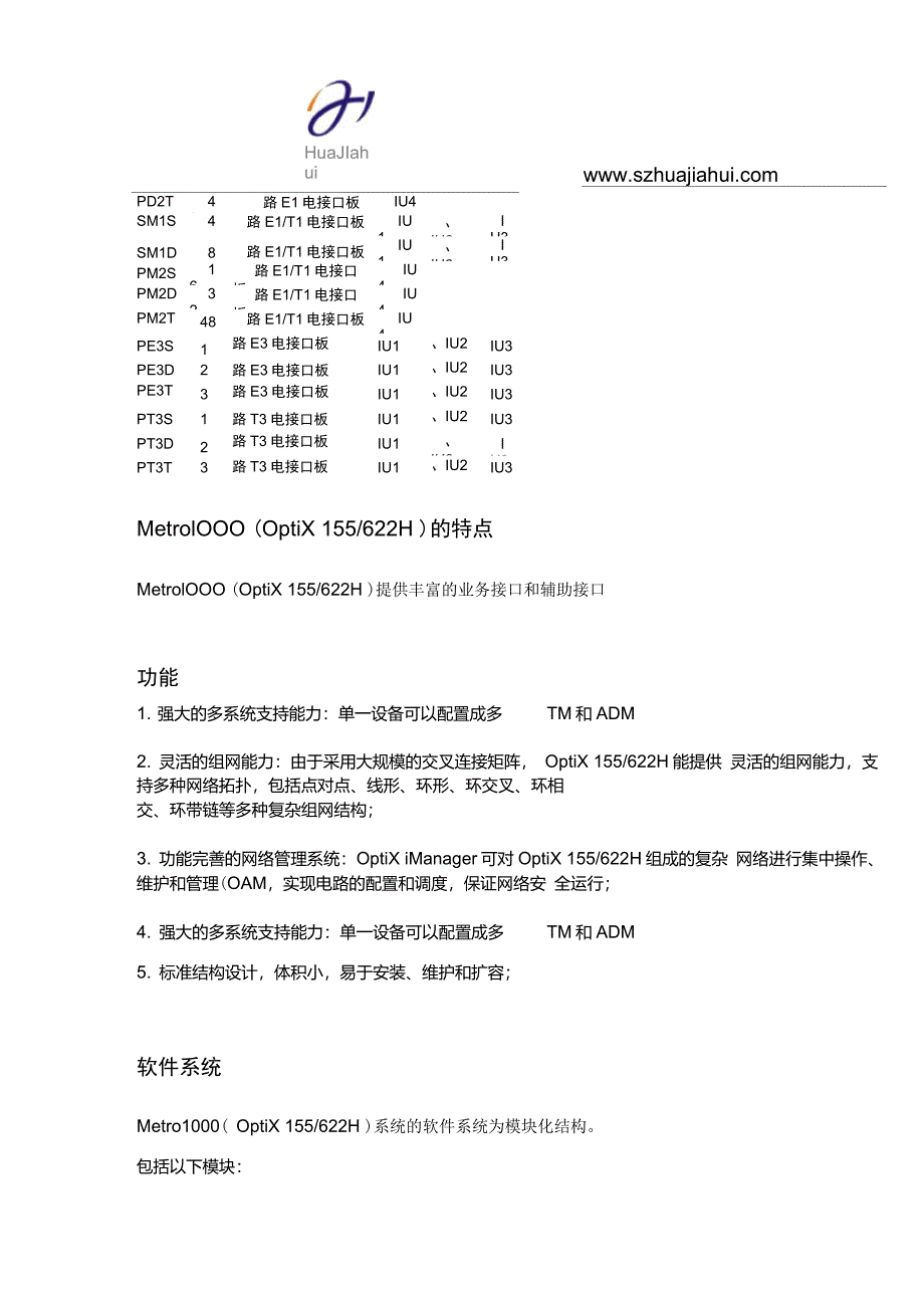 华为Metro1000Optix155622H设备总概_第3页