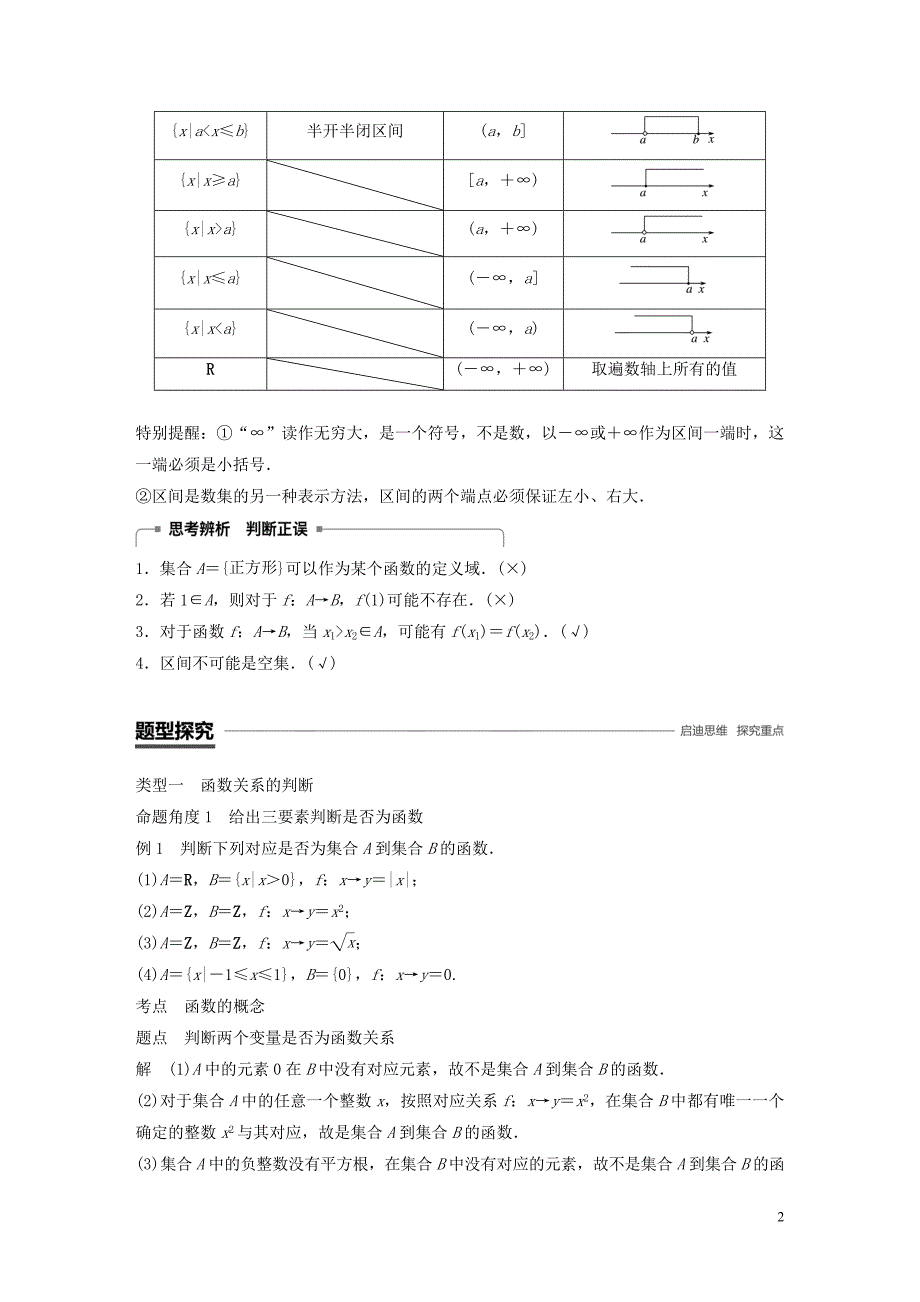 高中数学 第一章 1.2 函数及其表示 1.2.1 函数的概念学案（含解析）新人教A版必修1_第2页