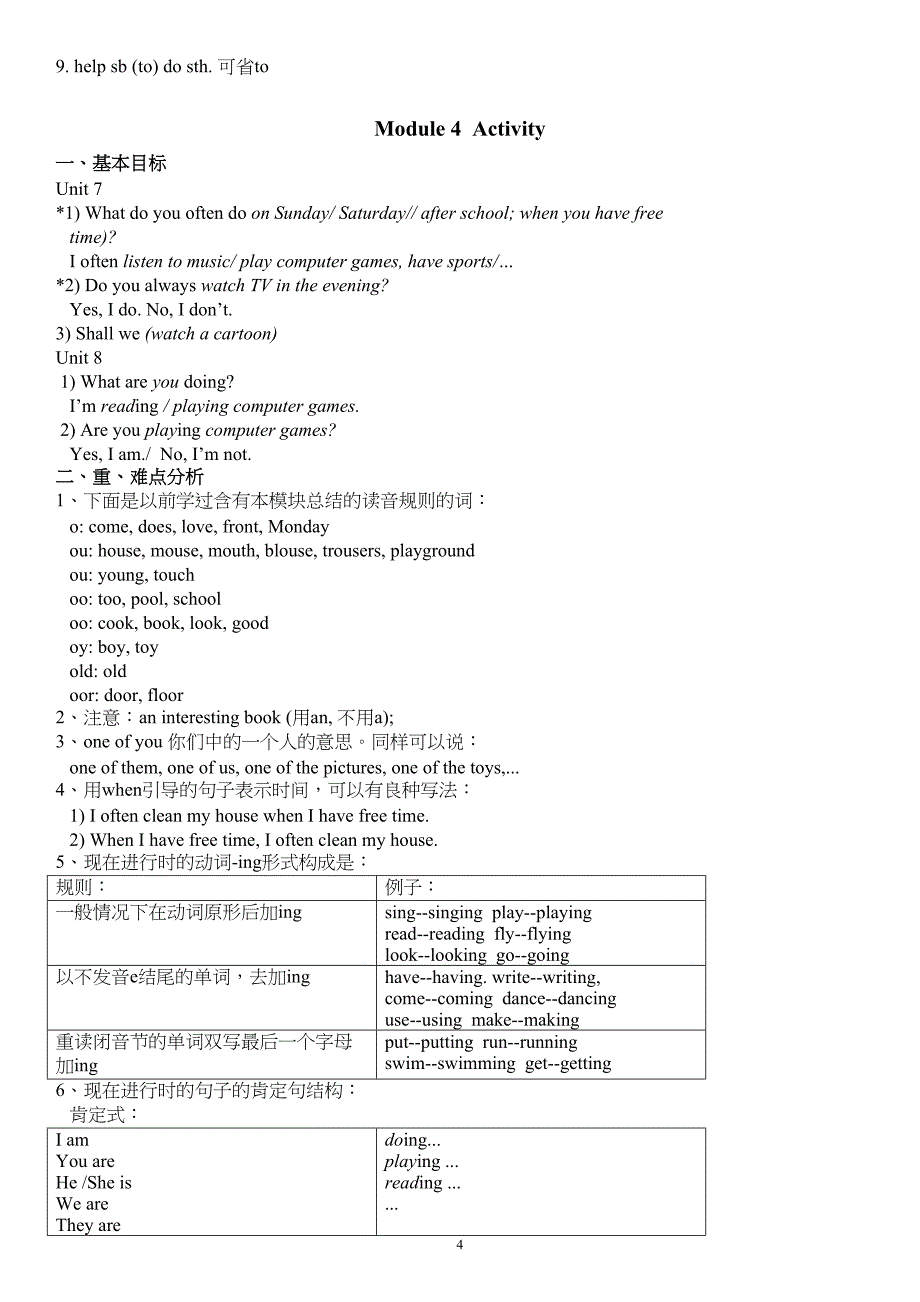 广州版四年级英语下册全册知识点归纳(DOC 7页)_第4页