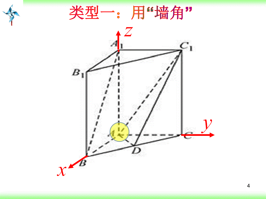 立体几何的向量方法建系PPT课件_第4页