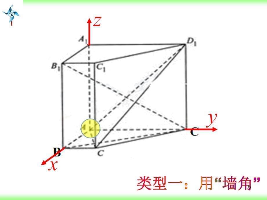 立体几何的向量方法建系PPT课件_第5页