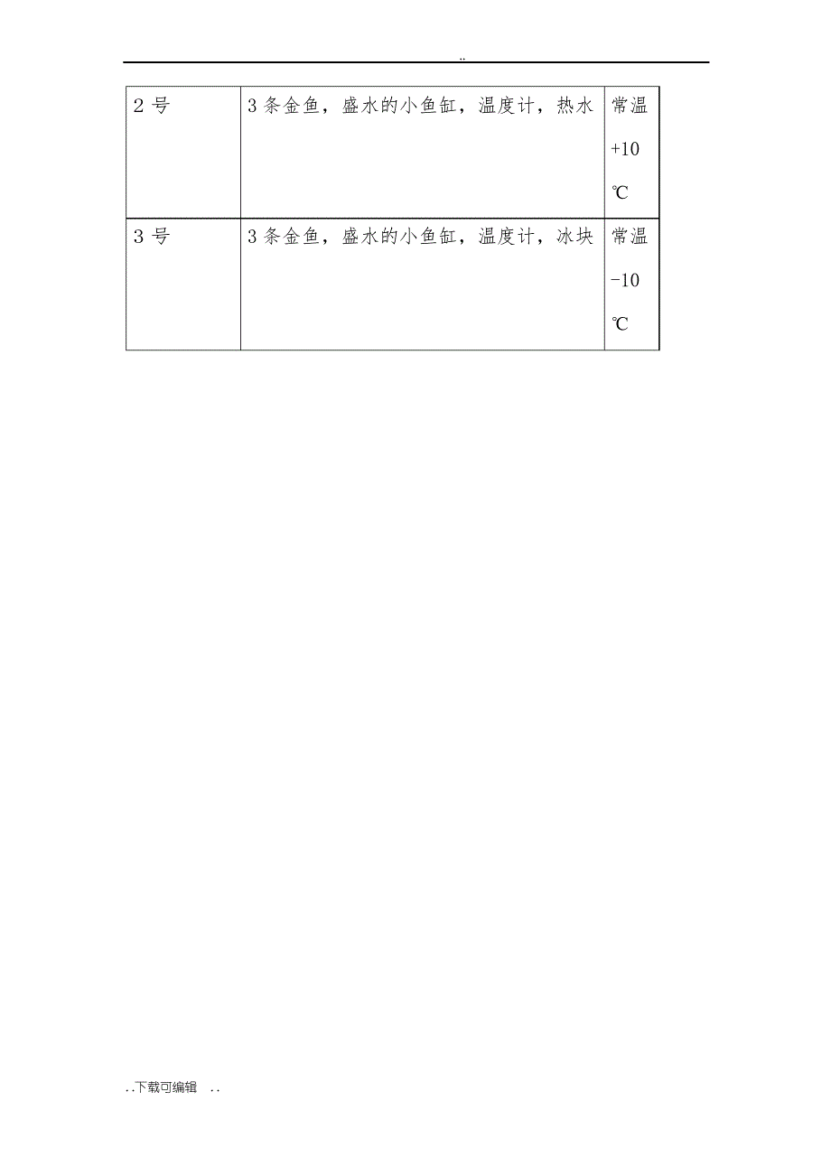 探究水温的变化对金鱼呼吸次数的影响_第3页