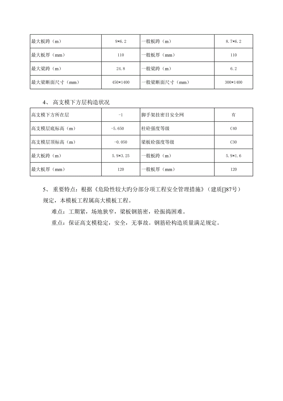 经营业务用房建设专项项目模板关键工程安全专项综合施工专题方案_第4页