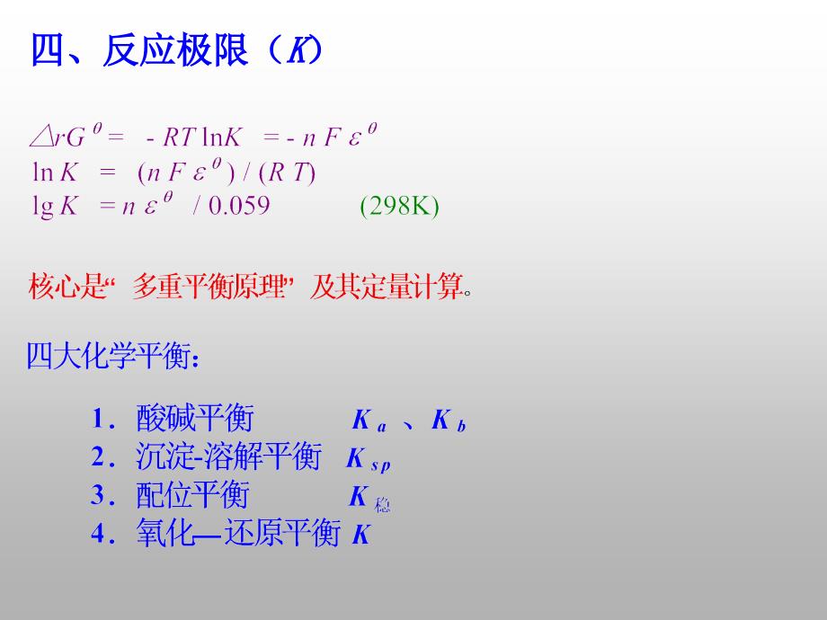 无机化学复习200201_第4页