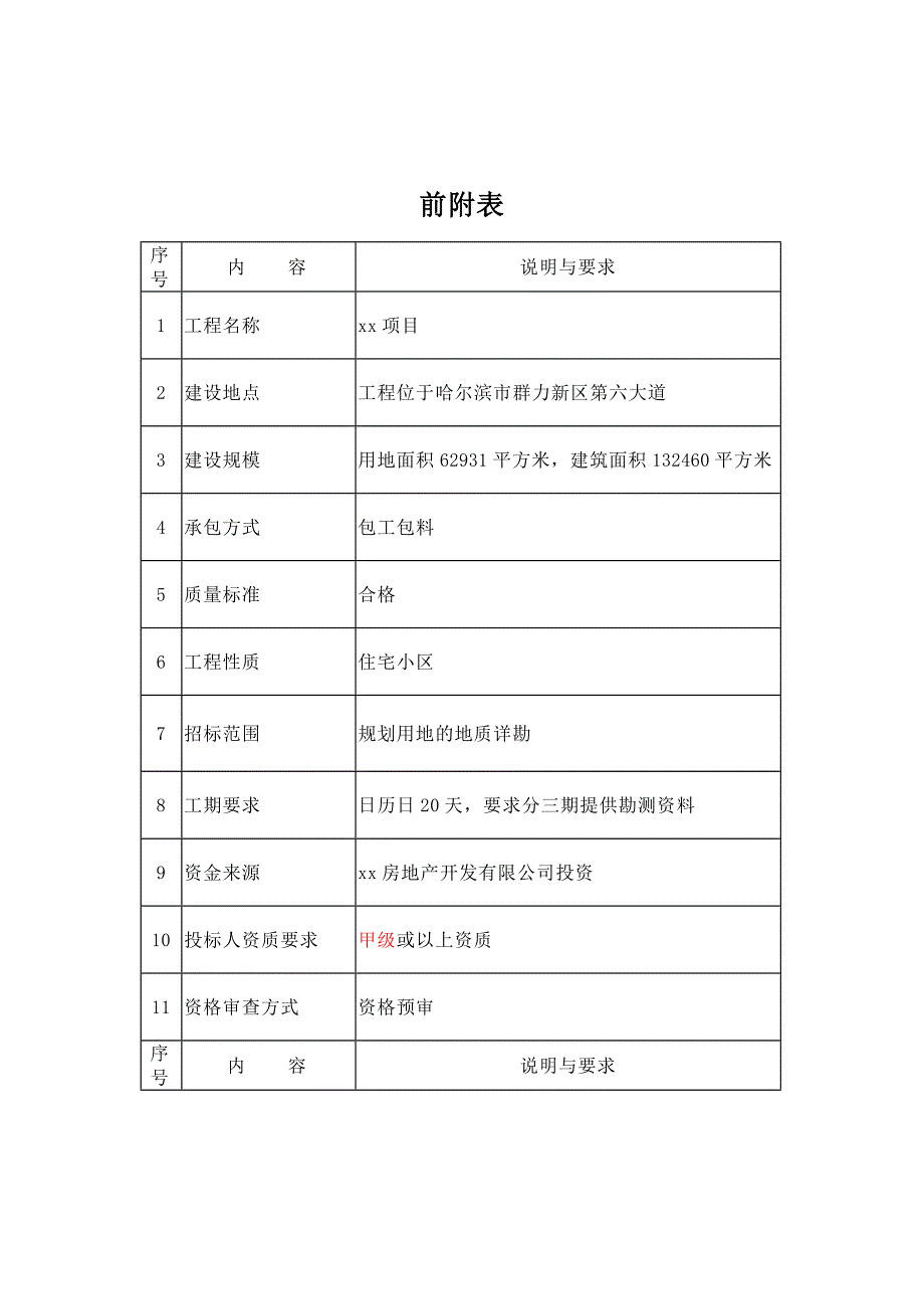 勘查招标文件及配套合同_第2页