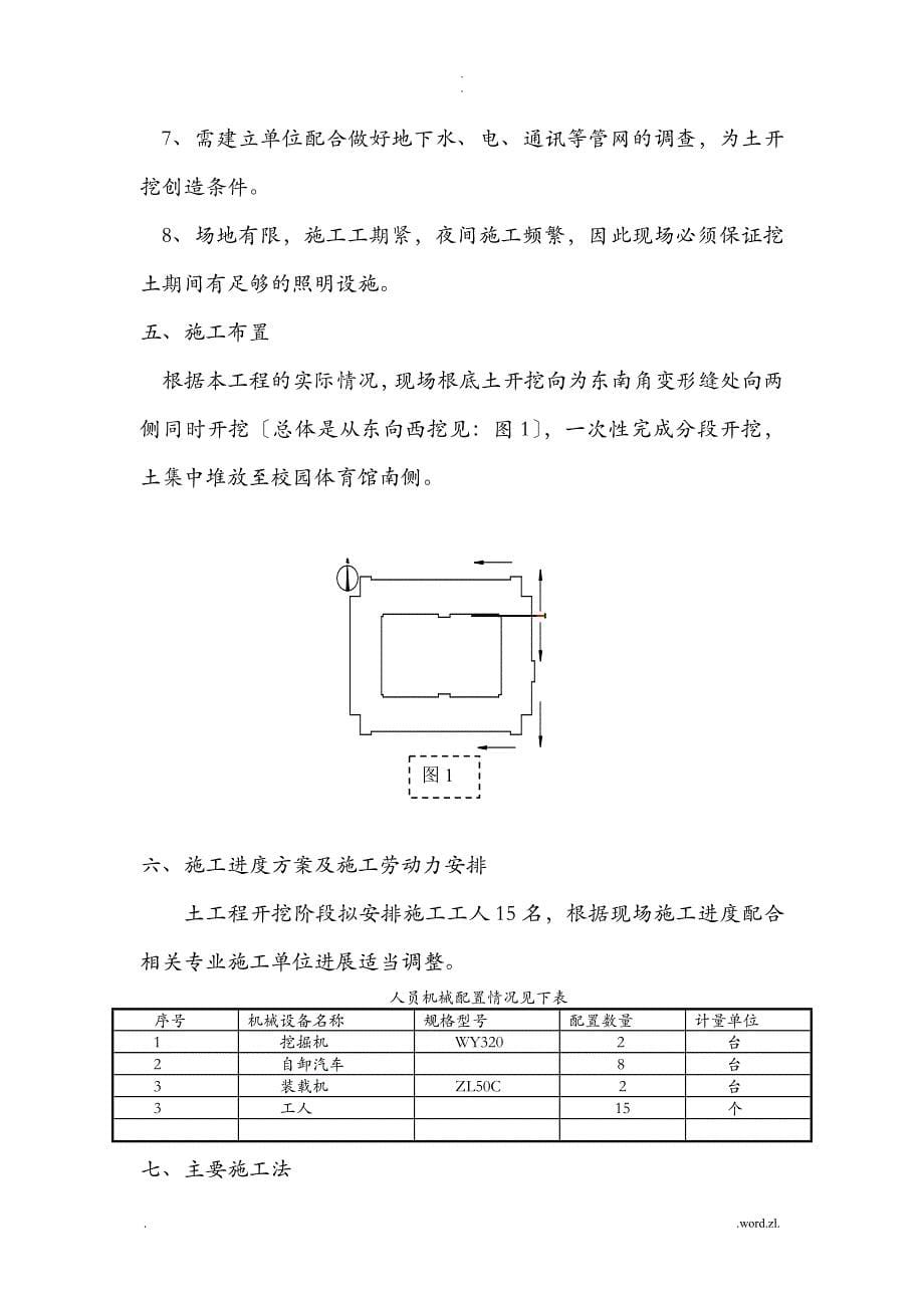 土方开挖方案3_第5页