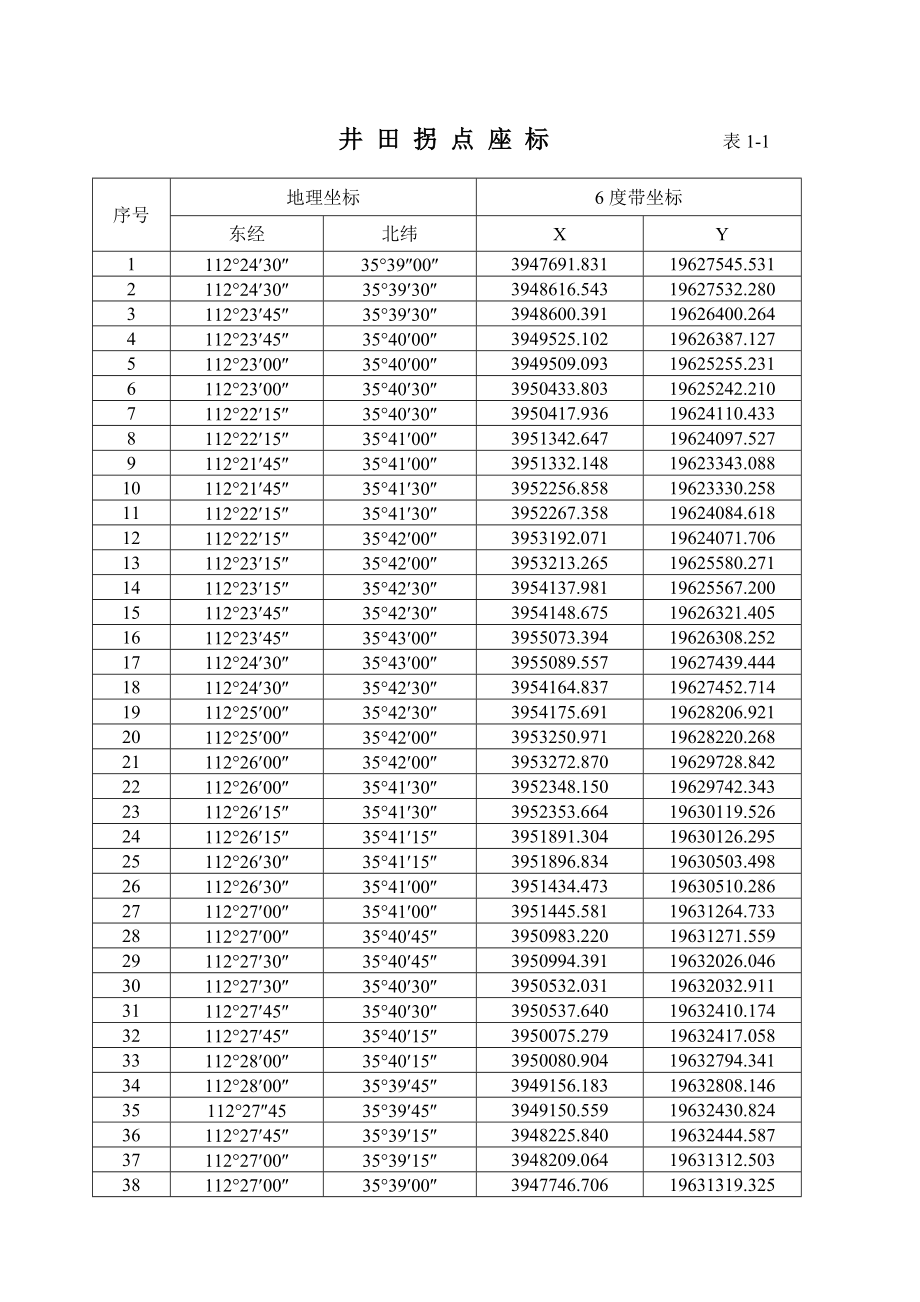 沁水县某井田地质报告_第4页