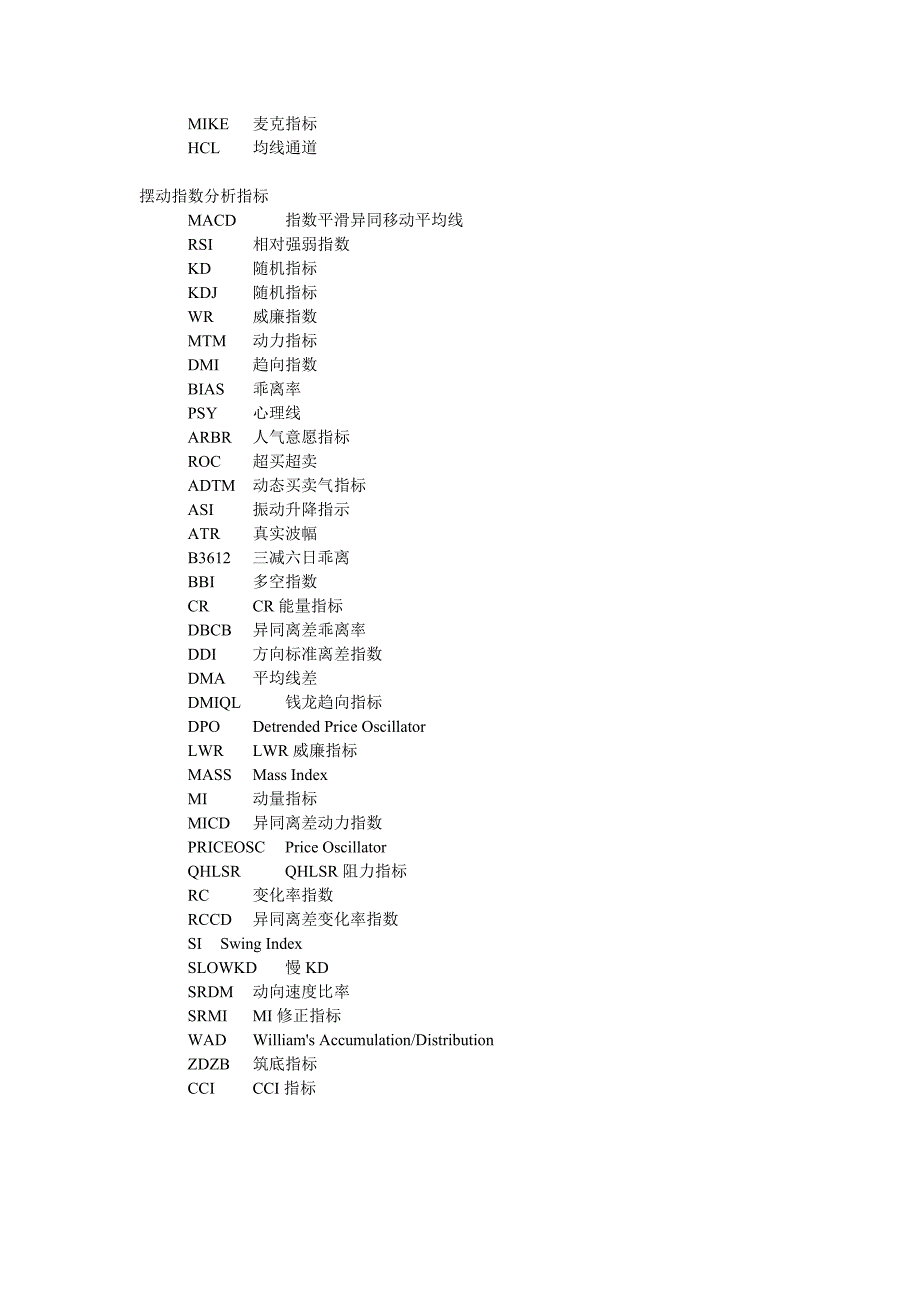 期货常用热键_第4页