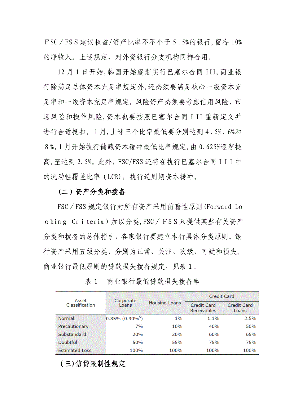 韩国商业银行监管简介_第3页