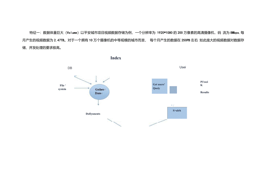 智慧城市大数据的特征及业务管理_第4页