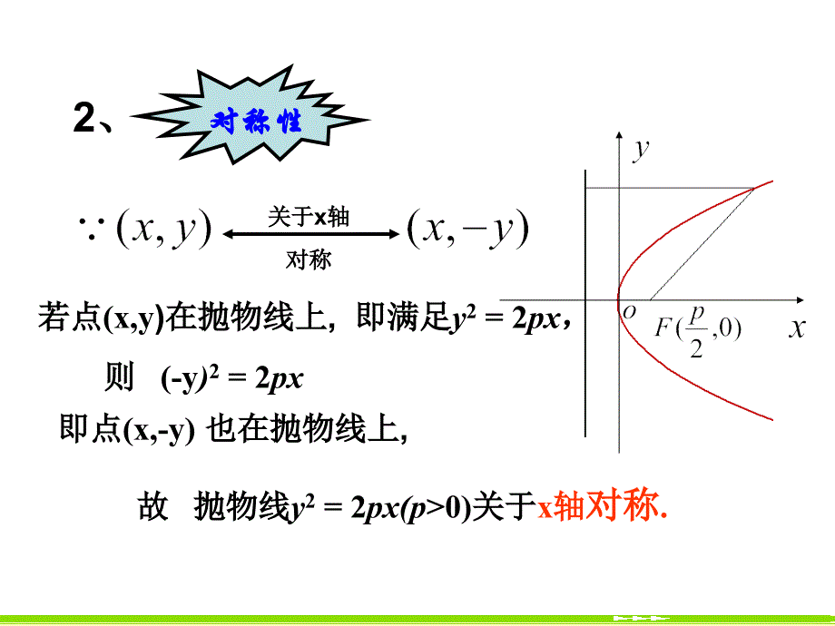 &#167;242_抛物线的简单几何性质(1)(1)_第4页