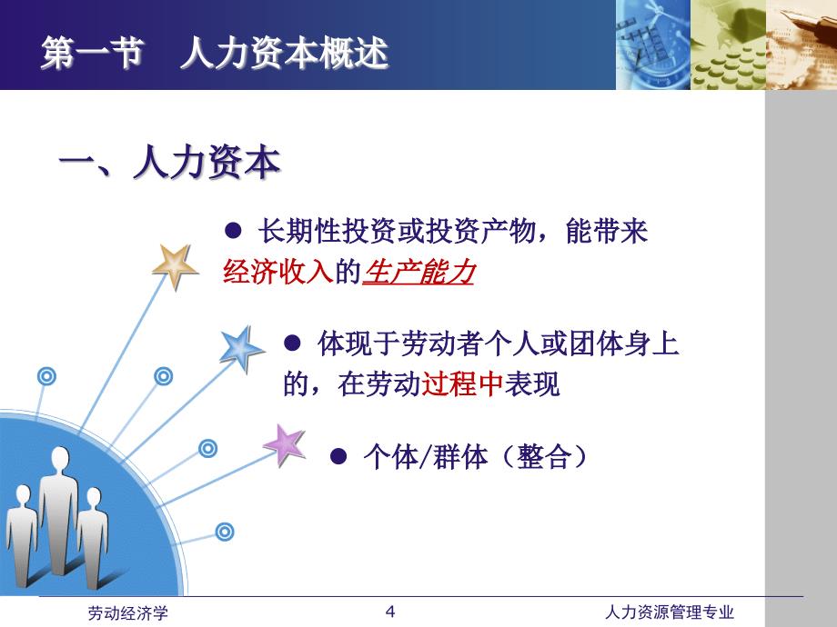 劳动经济学课件全 第六章 人力资本_第4页