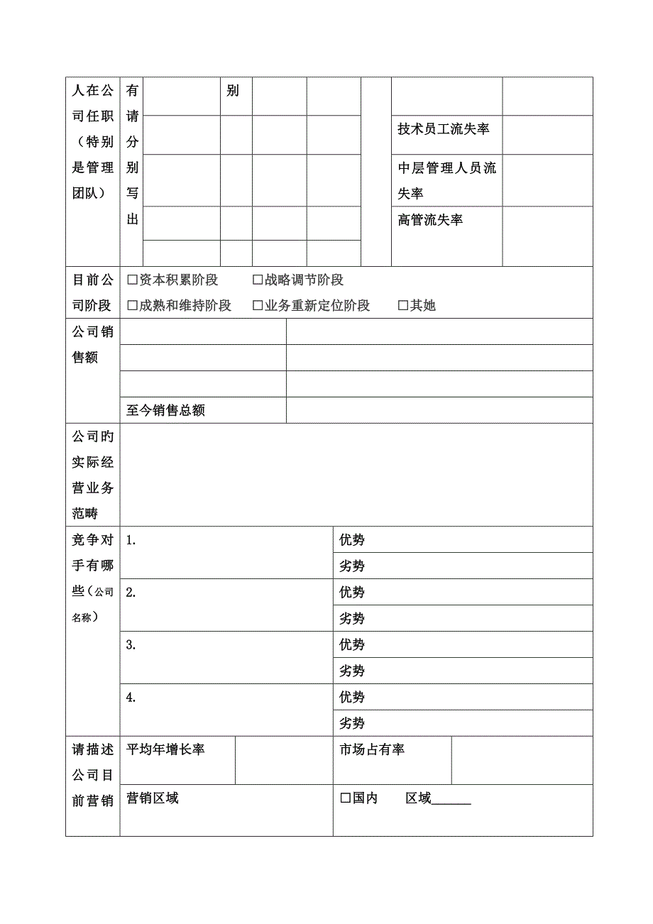 企业基本状况调研表_第4页