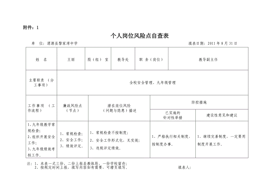 个人岗位风险点自查表2.doc_第3页