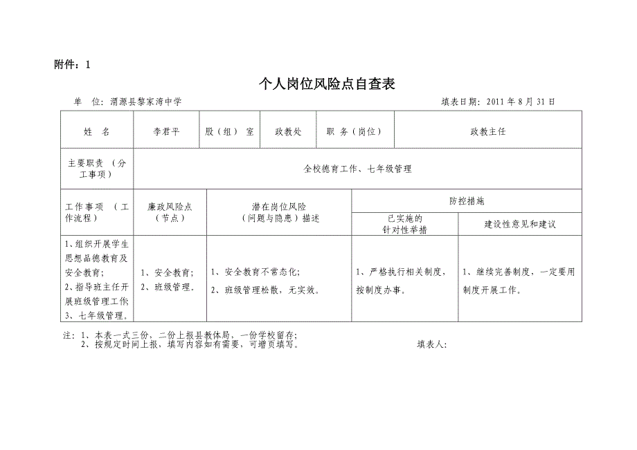 个人岗位风险点自查表2.doc_第4页