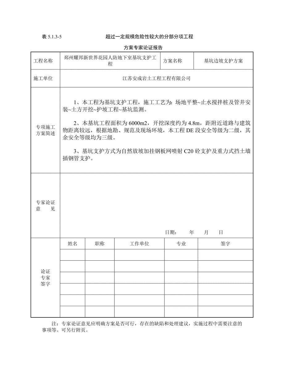 专家论证签到表 （精选可编辑）.DOCX_第2页