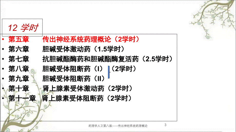 药理学人卫第八版——传出神经系统药理概论_第3页