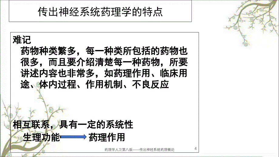 药理学人卫第八版——传出神经系统药理概论_第4页