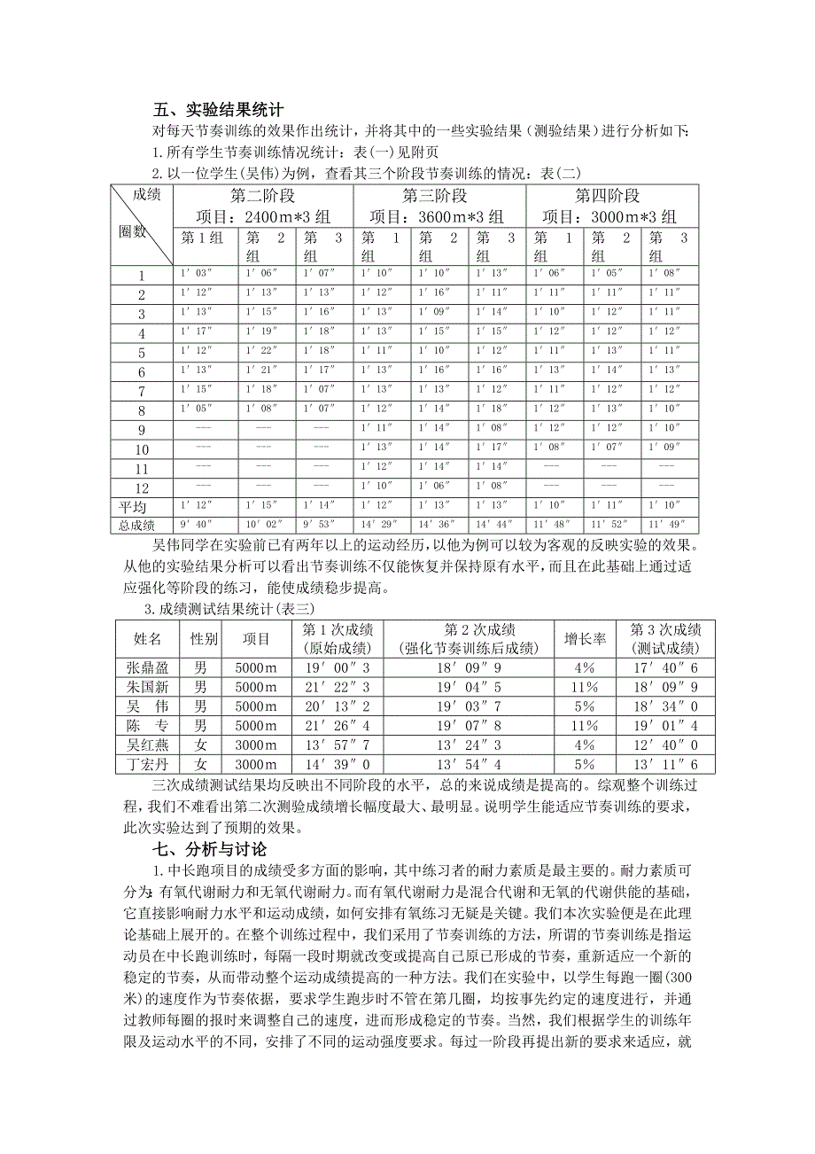 浅谈学生长跑运动中的节奏训练_第3页