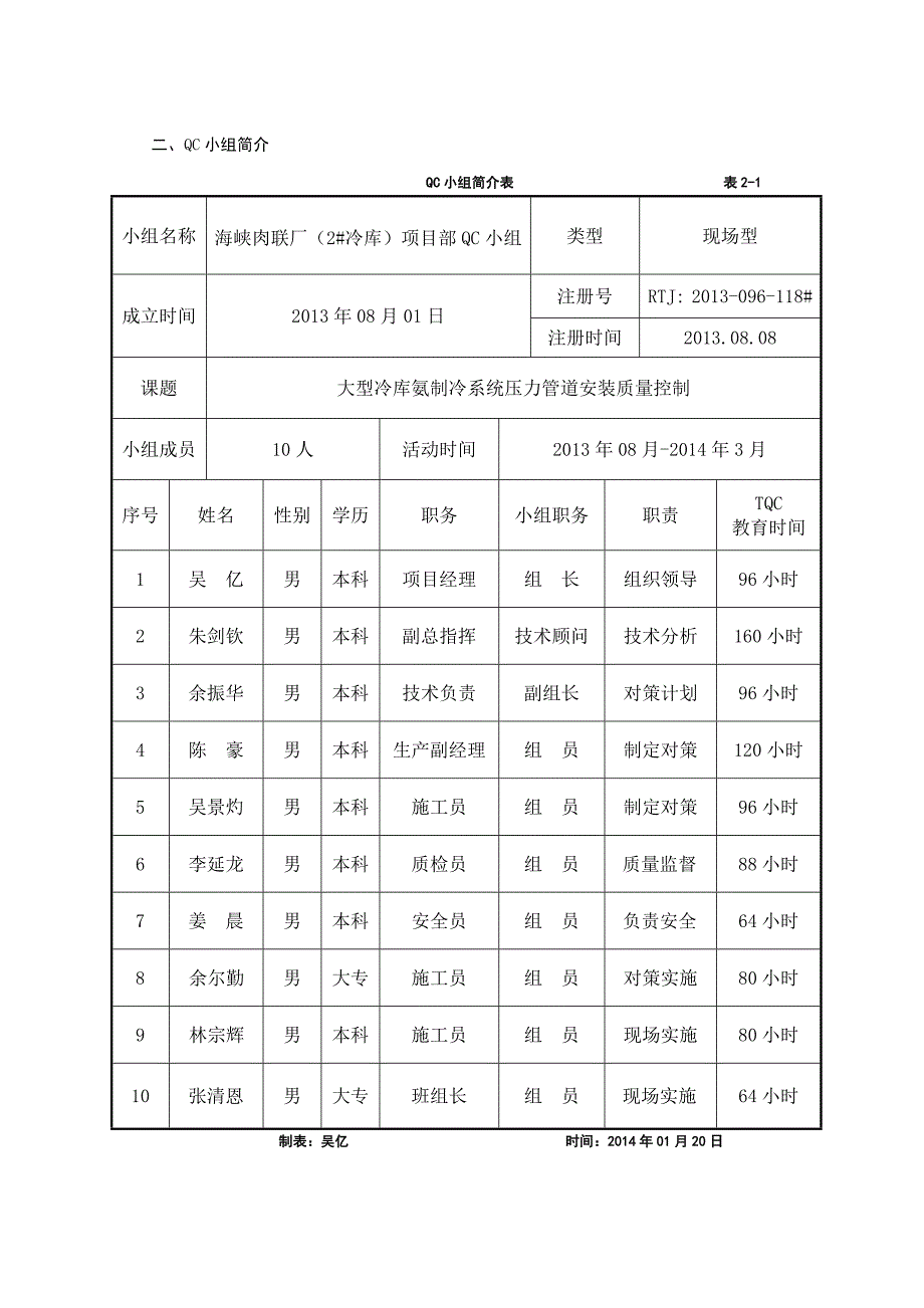 大型冷库氨制冷系统压力管道安装质量控制QC成果报告.doc_第4页