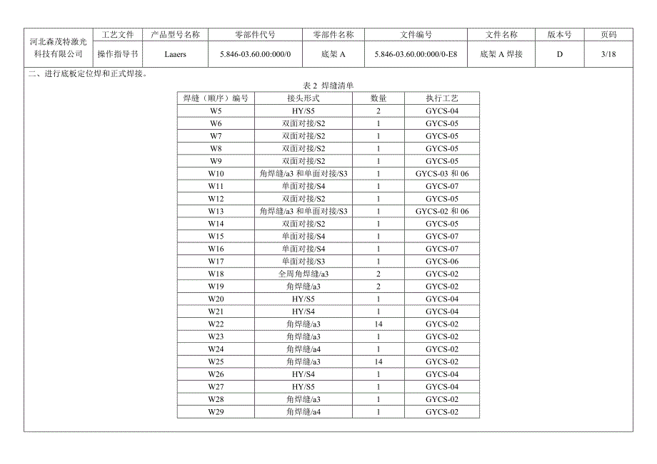 焊接工艺文件-底架A_第4页