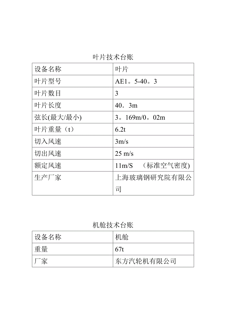 FD82B风机机组参数_第3页