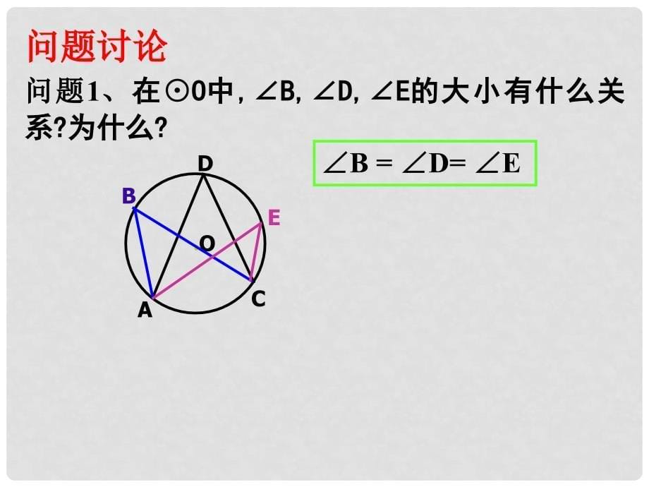 浙江省湖州市菱湖一中中考数学 圆周角2课件 人教新课标版_第5页