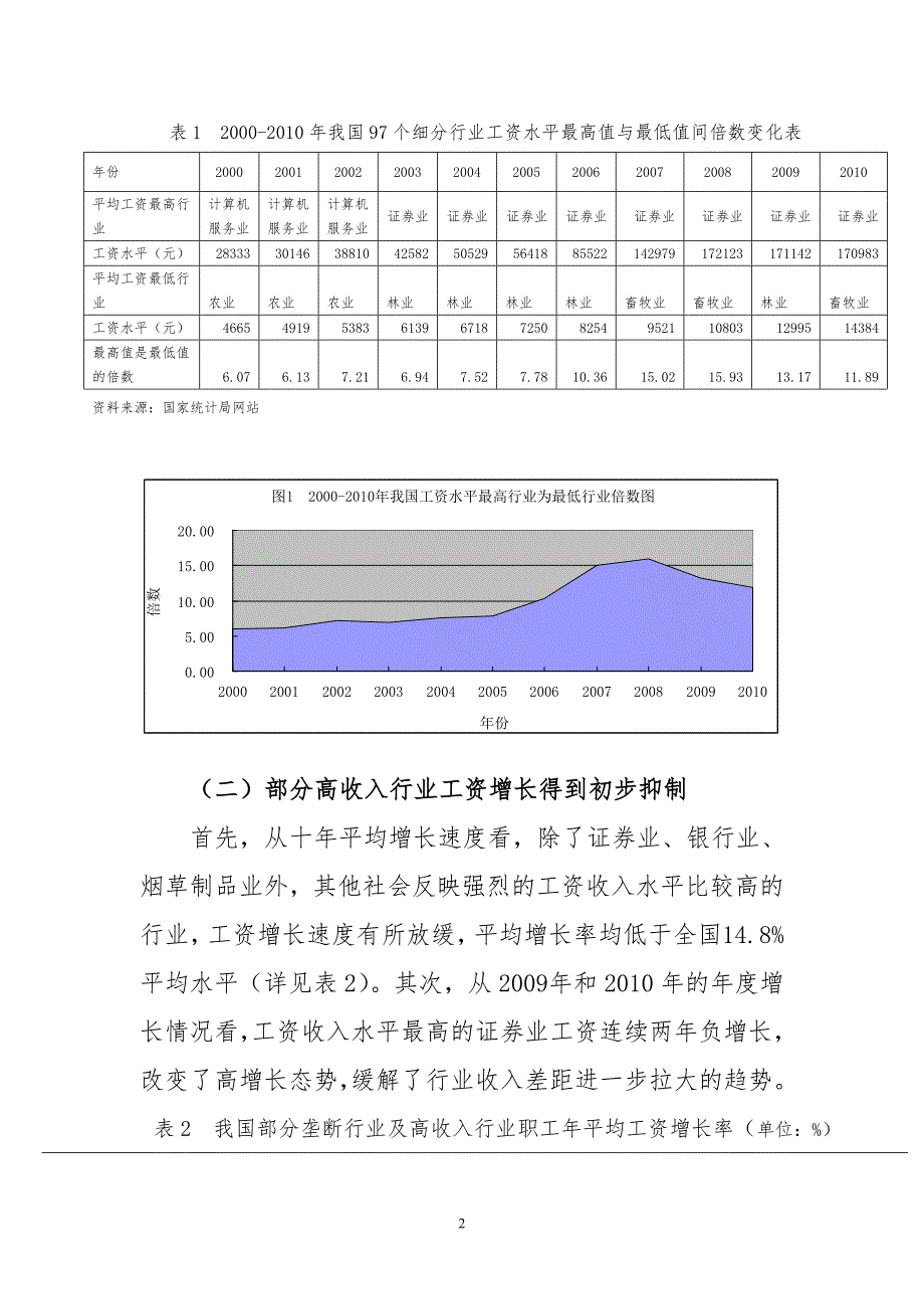 我国行业工资分配关系分析及政策建议_第2页