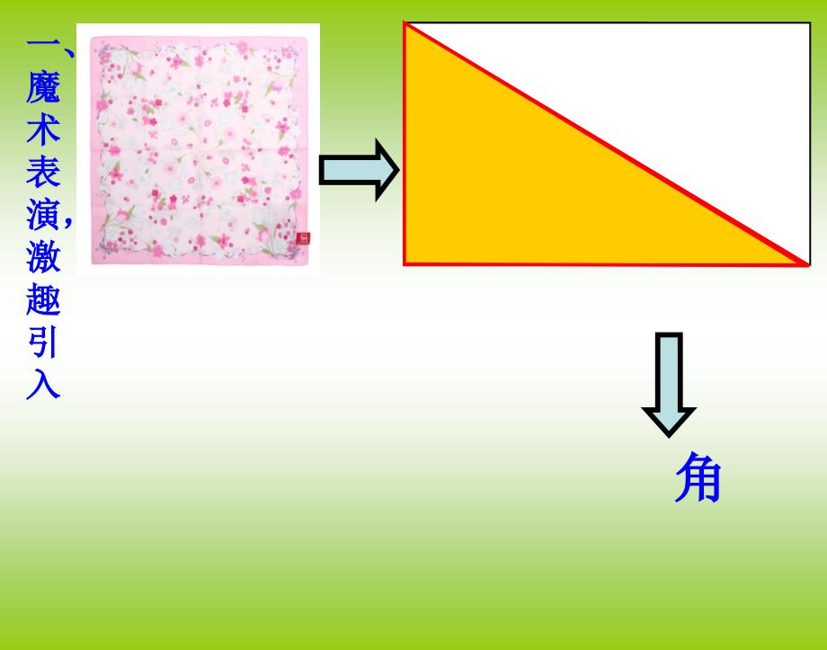 角的初步认识课件修改定（王红梅）xin讲课用_第2页