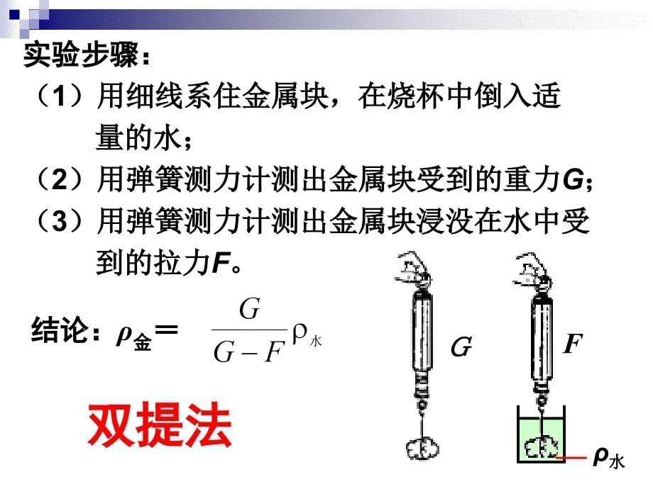 利用浮力知识测密度(2012317)_第5页