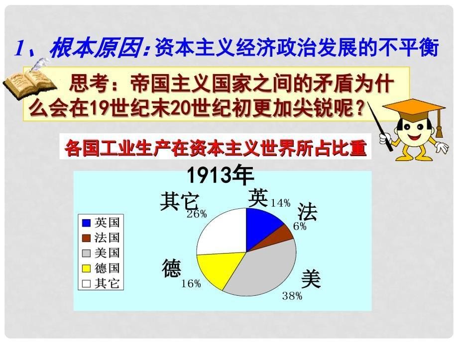 九年级历史下册 世界近代史（下）第五学习主题 第一次世界大战 第1课 两大军事对抗集团的形成教学课件1 川教版_第5页