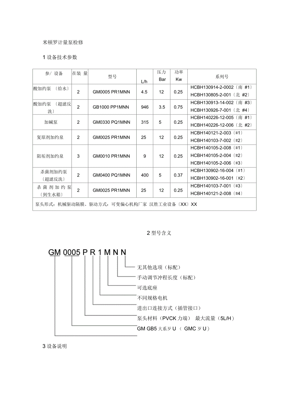 米顿罗计量泵检修规程_第1页