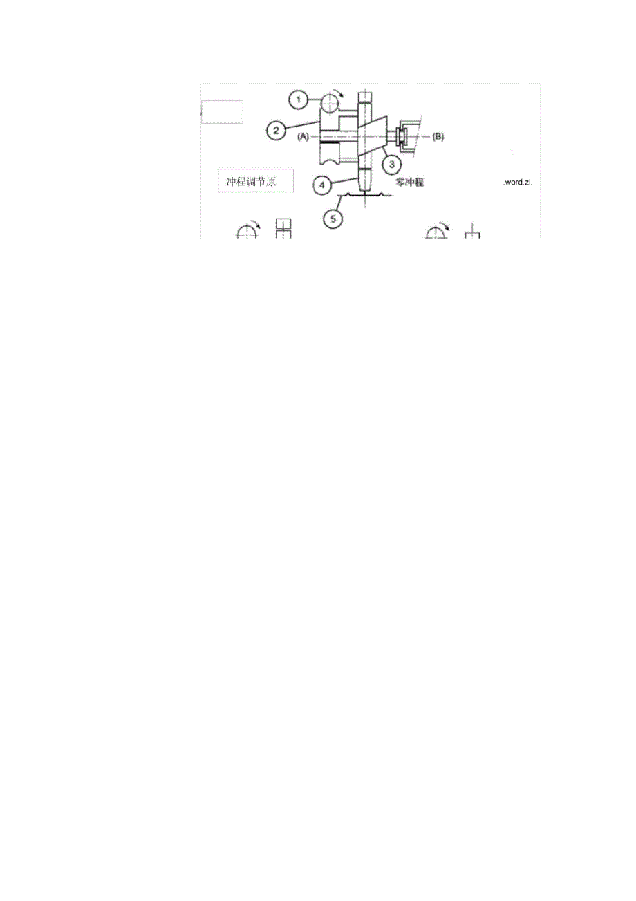 米顿罗计量泵检修规程_第3页