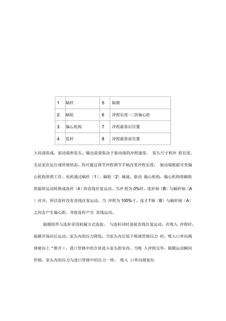 米顿罗计量泵检修规程_第4页