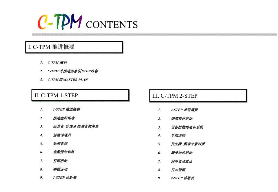 1C-TPM________第2页