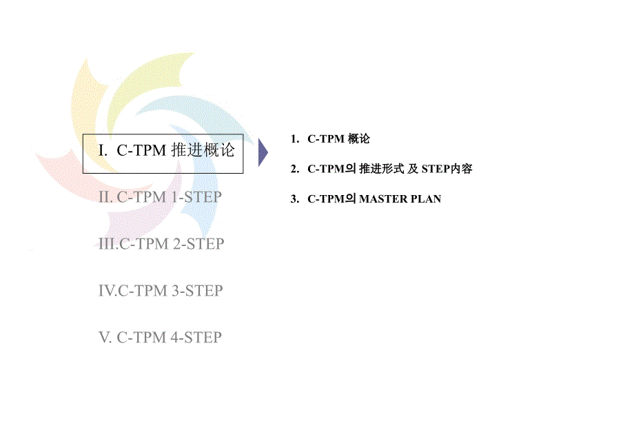 1C-TPM________第4页