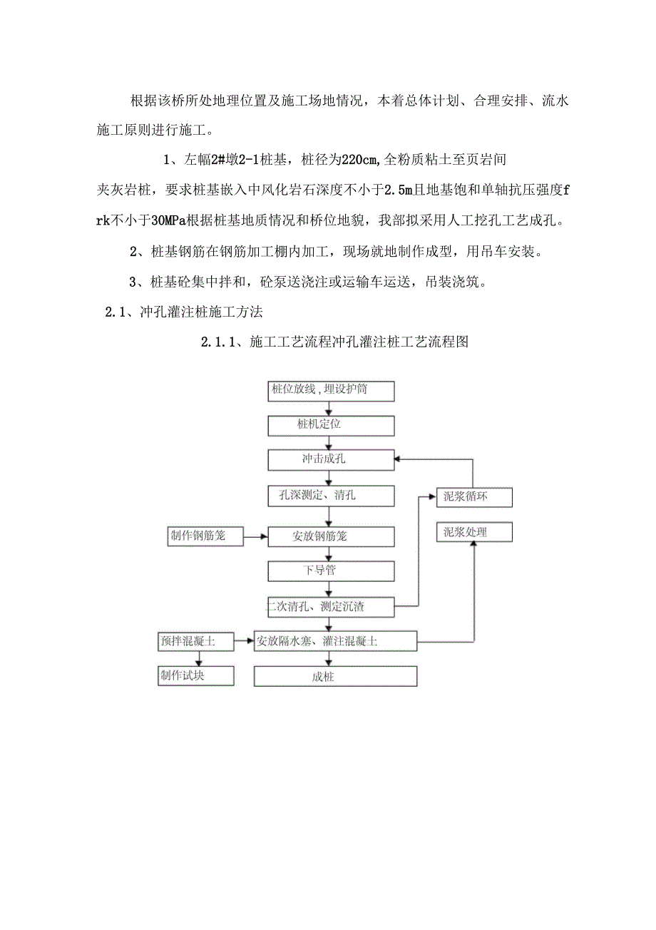 冲桩施工方案1_第2页