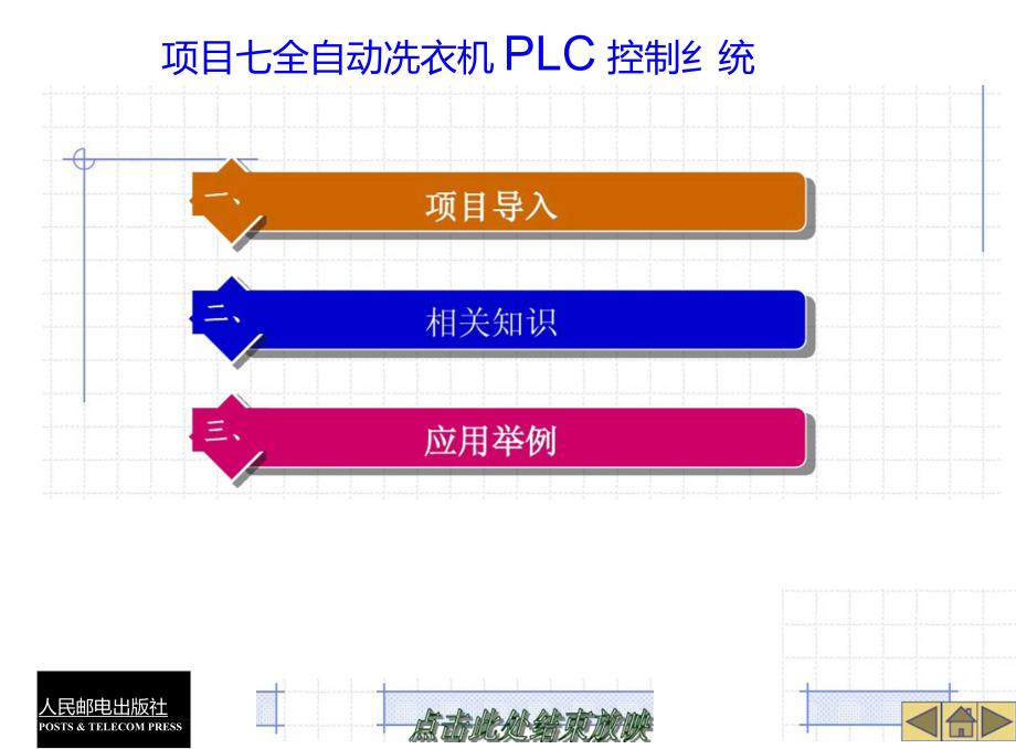 全自动洗衣机控制系统(PLC)_第1页