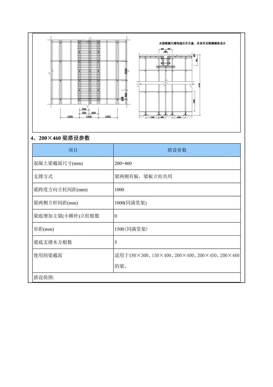 高支模施工方案交底范本_第5页