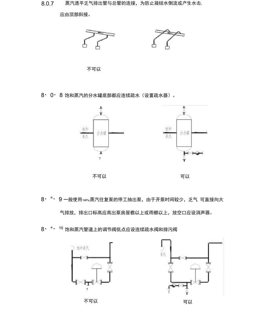 第8节凝结水的管道设计_第5页