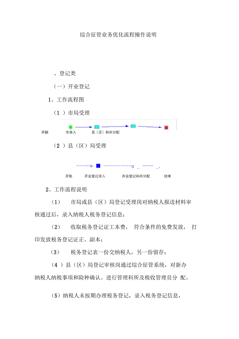 综合征管业务优化流程操作说明_第1页